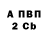 А ПВП СК Iain Me
